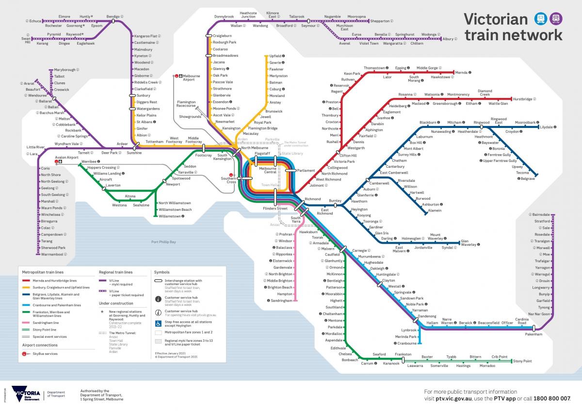 Plan du chemin de fer de Melbourne