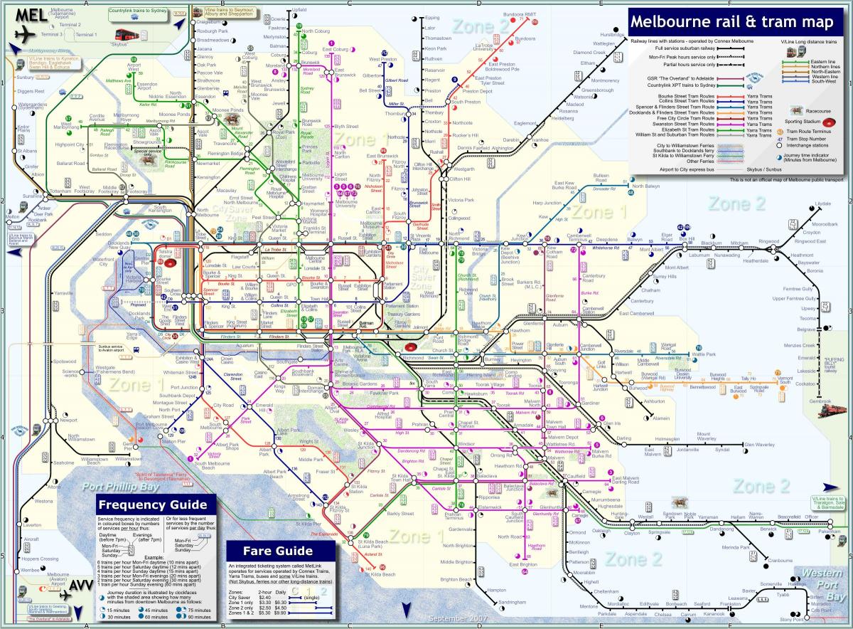 Plan des transports publics de Melbourne