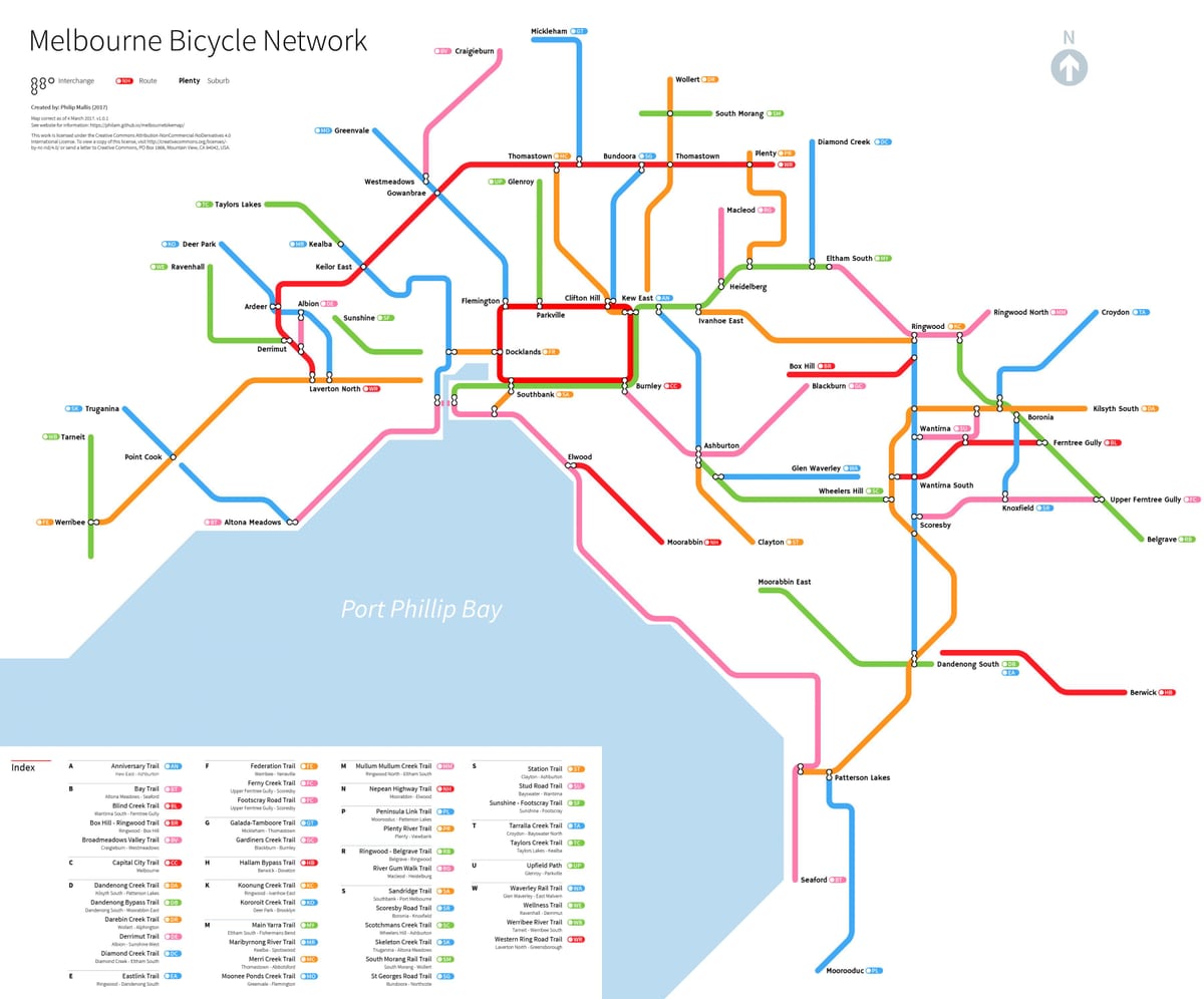 Plan des pistes cyclables de Melbourne